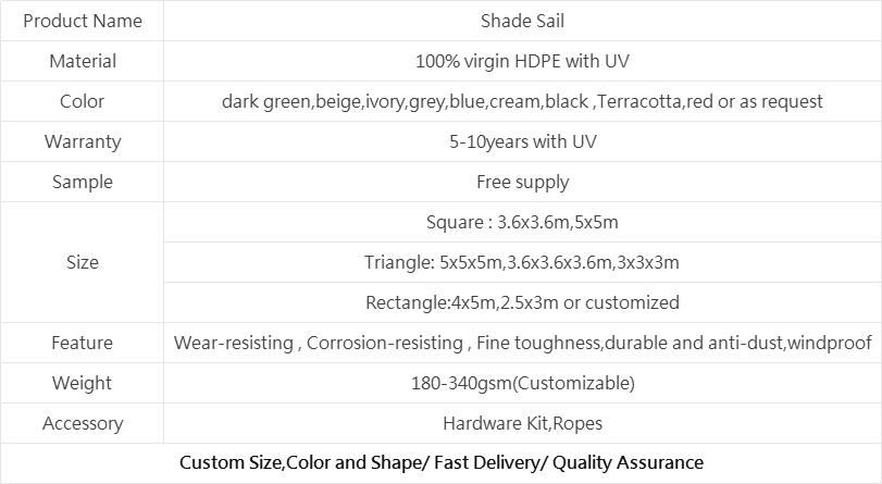 shade sail specification.png