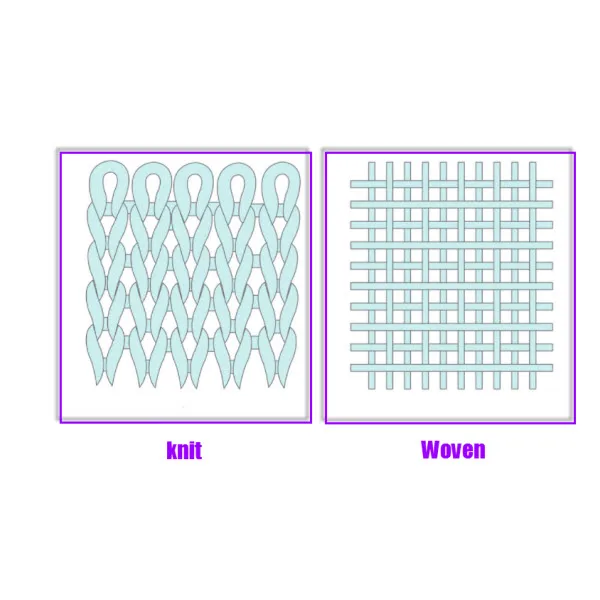What Is The Difference Between Knit And Woven Fabric